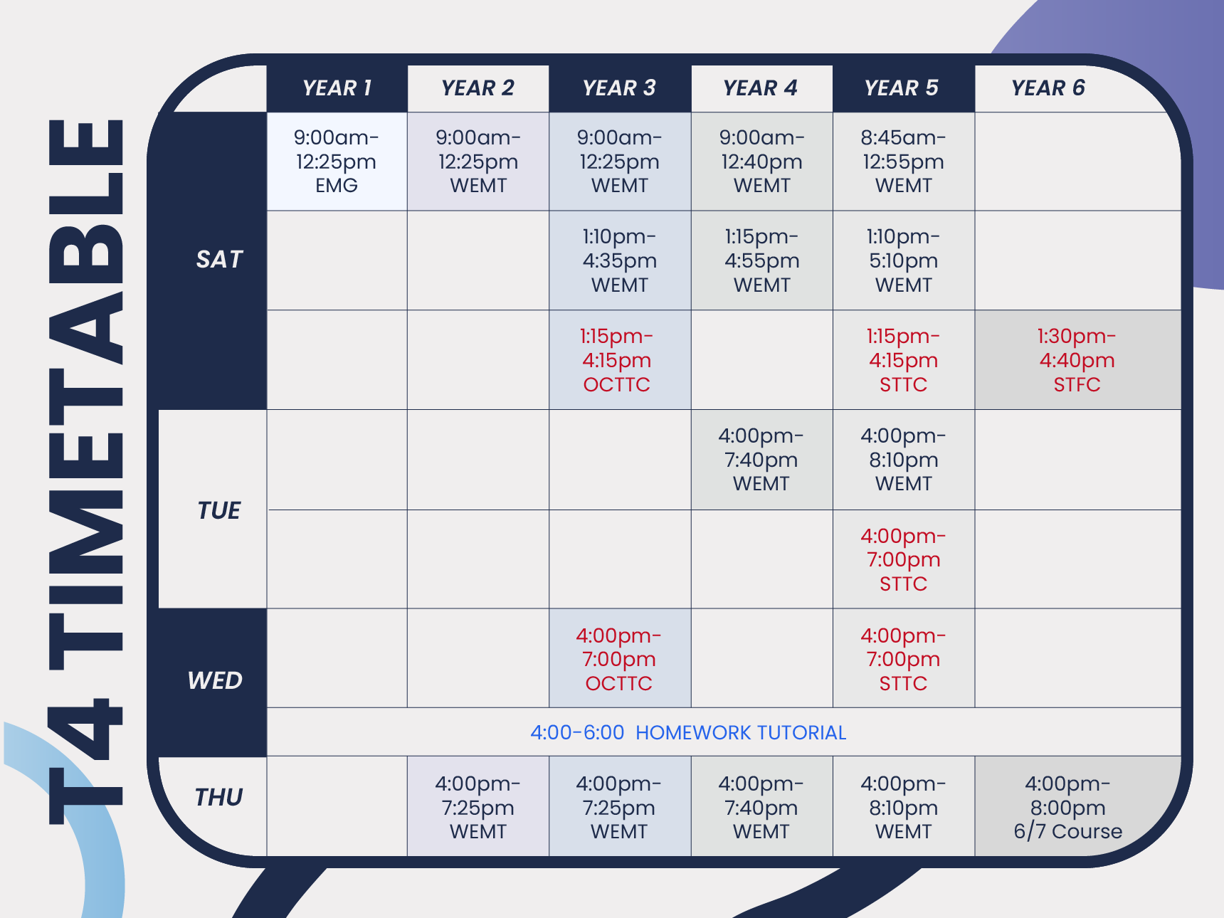 Term 4 timetable for Years 1 to 6, with EMG, WEMT, 6/7 Course, OCTTC, STTC and STFC class times and the Wednesday homework tutorial